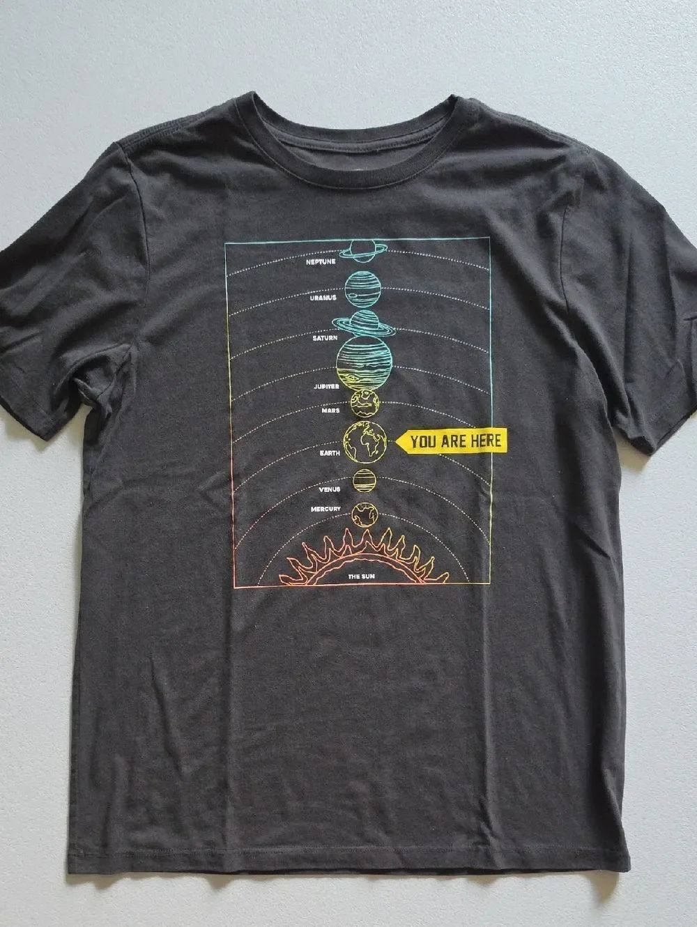 Kid's Size 18 Planets Tee - You Are Here